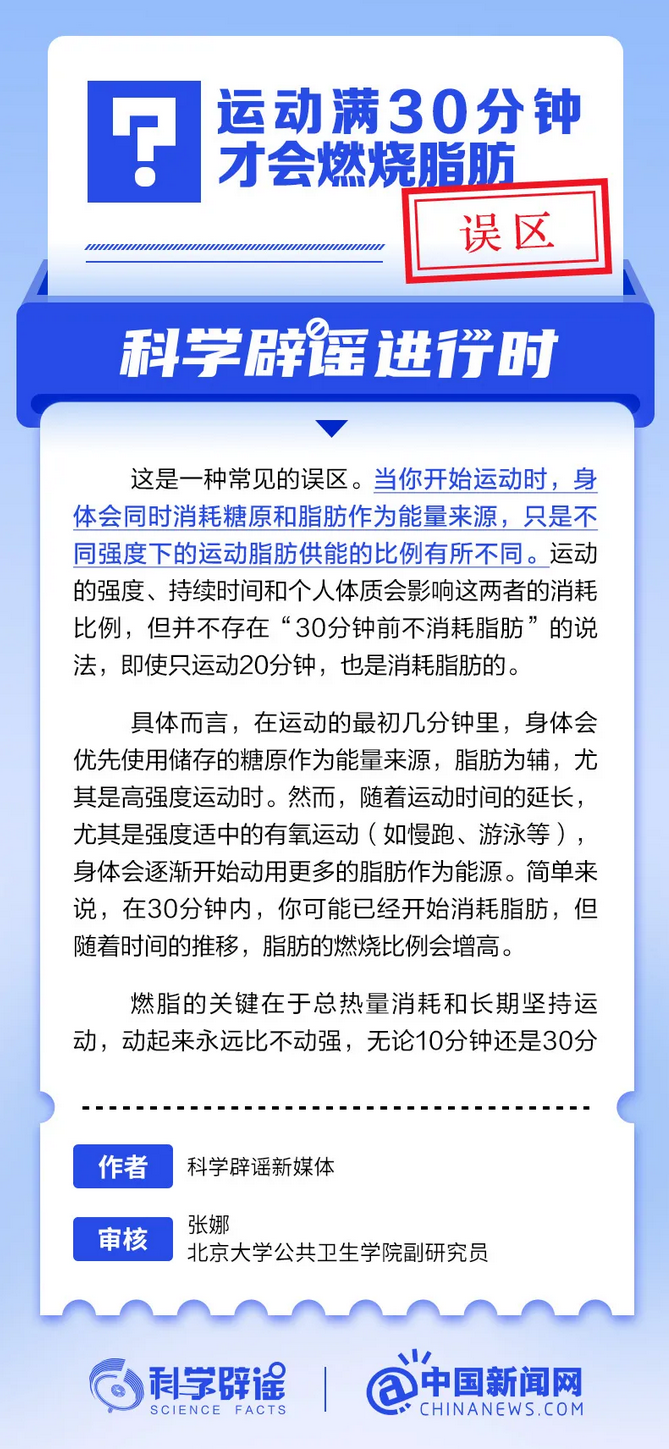 Screenshot 2025-05-21 at 07-55-14 運(yùn)動(dòng)滿30分鐘才會(huì)燃燒脂肪,？.png