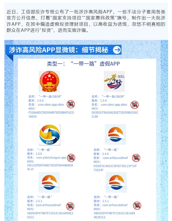 一批涉詐高風(fēng)險APP曝光！細節(jié)揭秘→