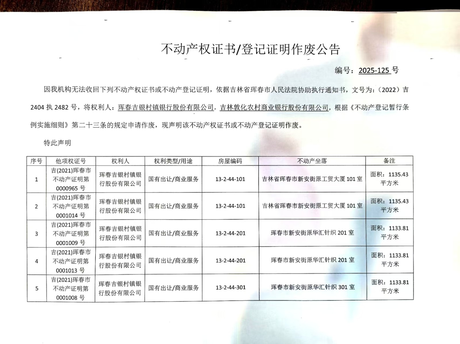 不動產權證書/登記證明作廢公告 編號:2025-125號
